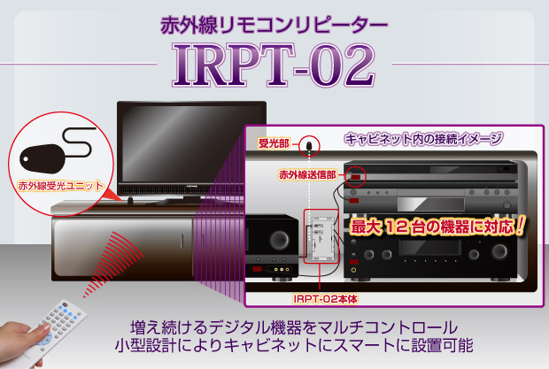 赤外線リモコンリピーター IRPT-02
